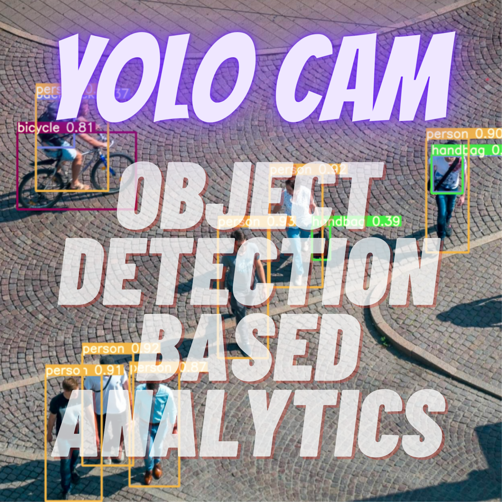 YOLO-Cam-Object Detection based Analytics