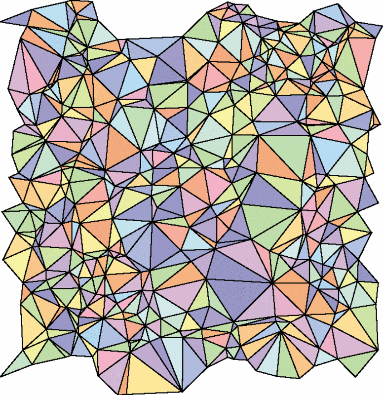 Combinatorial Computing